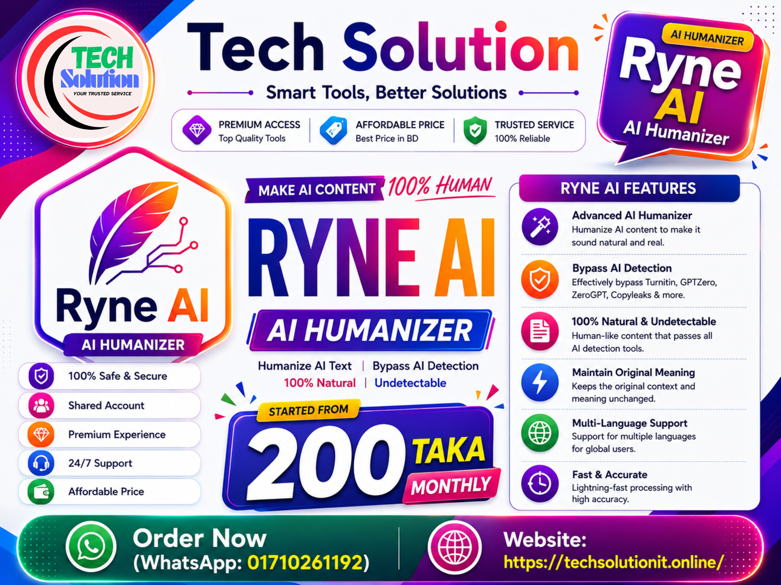 Ryni AI Humanizer